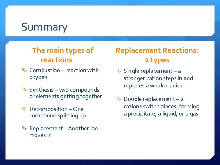 Summary The main types of reactions Combustion – reaction with oxygen Synthesis – two