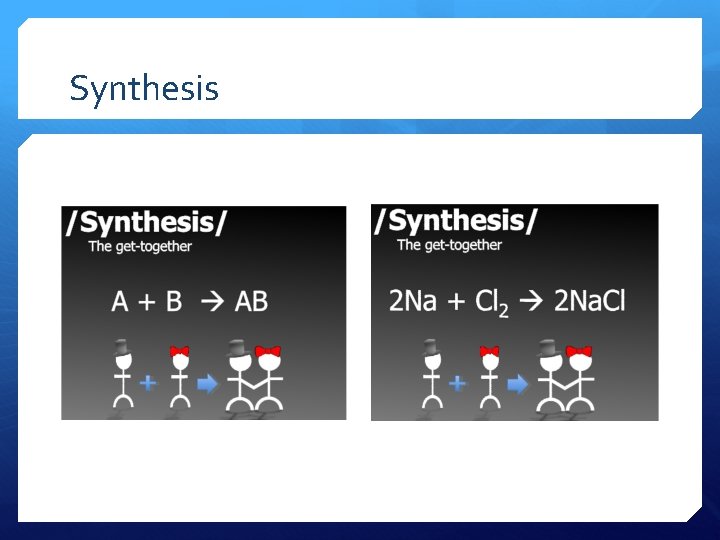 Synthesis 