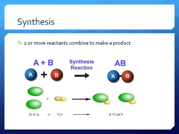 Synthesis 2 or more reactants combine to make a product 