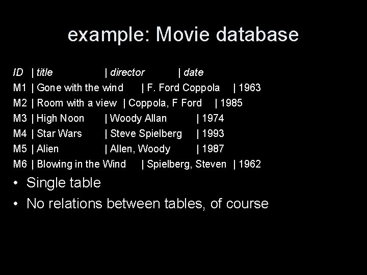 example: Movie database ID | title | director | date M 1 | Gone