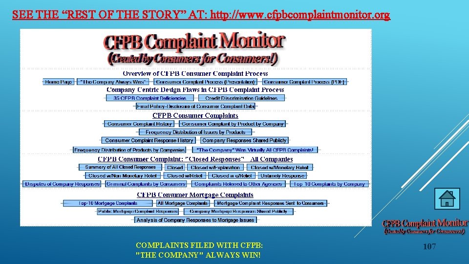 SEE THE “REST OF THE STORY” AT: http: //www. cfpbcomplaintmonitor. org COMPLAINTS FILED WITH