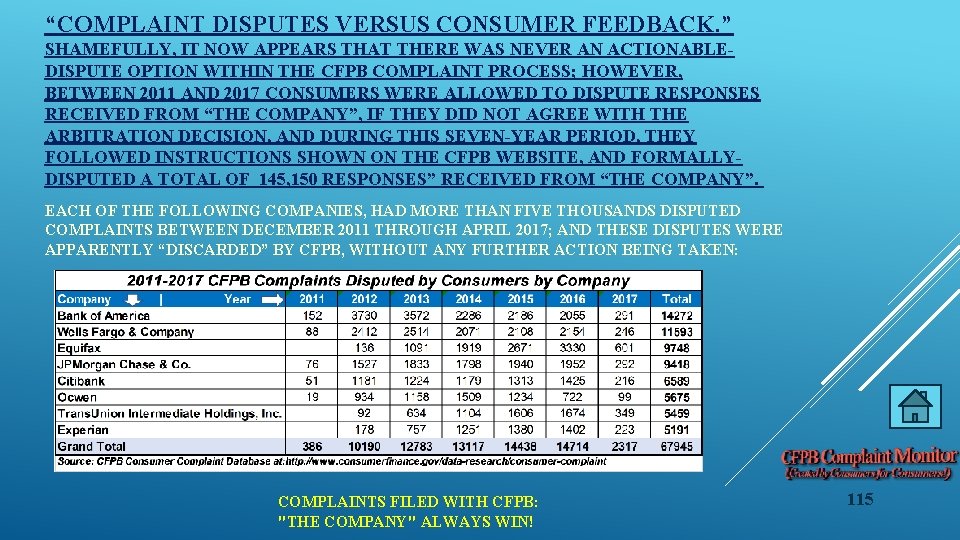 “COMPLAINT DISPUTES VERSUS CONSUMER FEEDBACK. ” SHAMEFULLY, IT NOW APPEARS THAT THERE WAS NEVER