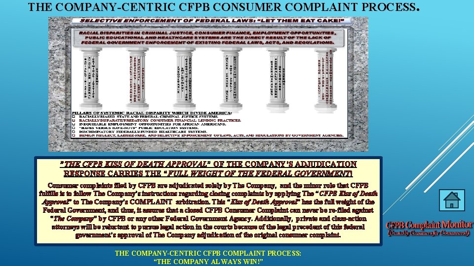 THE COMPANY-CENTRIC CFPB CONSUMER COMPLAINT PROCESS. ”THE CFPB KISS OF DEATH APPROVAL” OF THE
