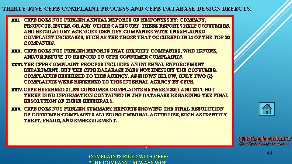 THIRTY-FIVE CFPB COMPLAINT PROCESS AND CFPB DATABASE DESIGN DEFECTS. XXI. CFPB DOES NOT PUBLISH