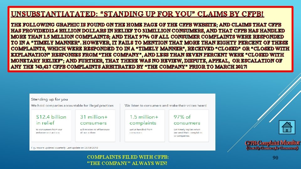 UNSUBSTANTIATATED: “STANDING UP FOR YOU” CLAIMS BY CFPB! THE FOLLOWING GRAPHIC IS FOUND ON