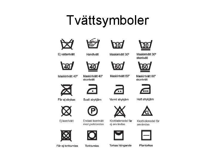 Tvättsymboler Tvättsymboler