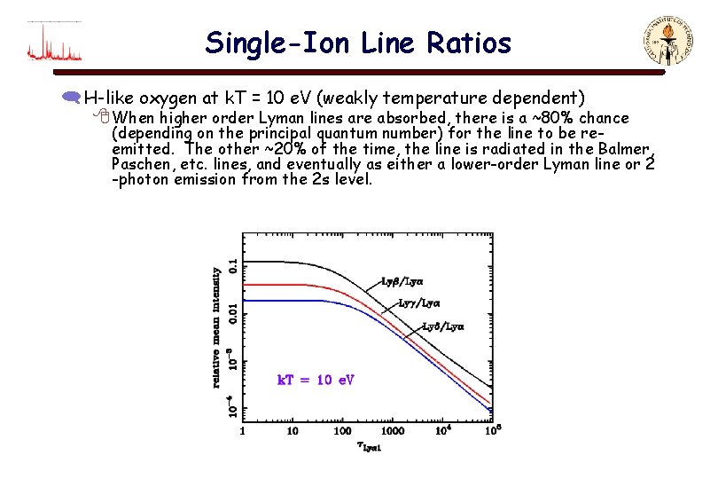 Single-Ion Line Ratios ( H-like oxygen at k. T = 10 e. V (weakly