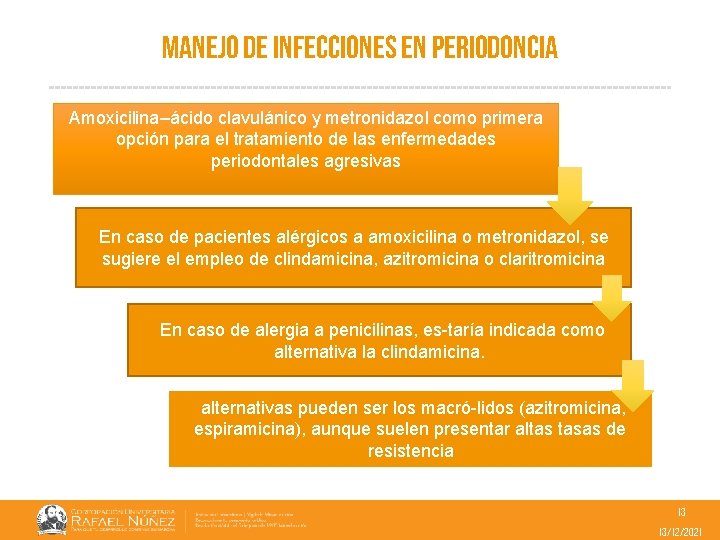 MANEJO DE INFECCIONES EN PERIODONCIA Amoxicilina–ácido clavulánico y metronidazol como primera opción para el