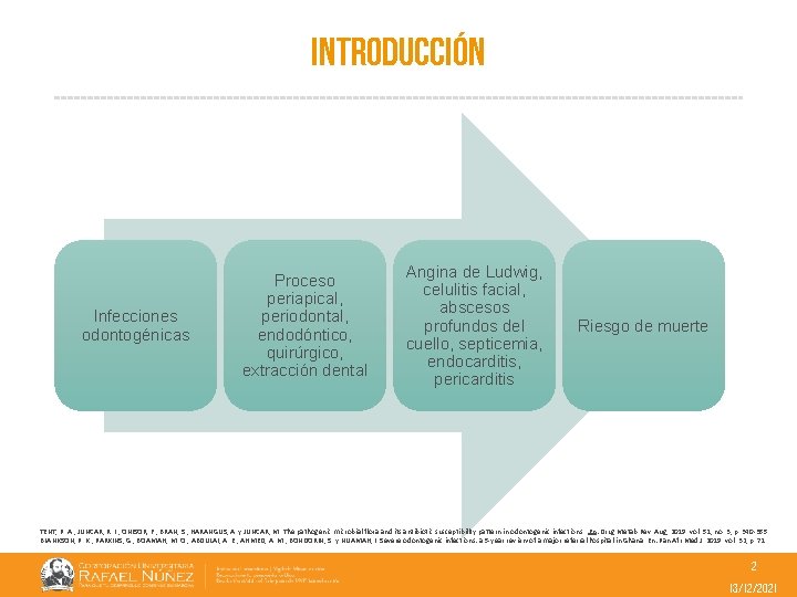 Introducción Infecciones odontogénicas Proceso periapical, periodontal, endodóntico, quirúrgico, extracción dental Angina de Ludwig, celulitis