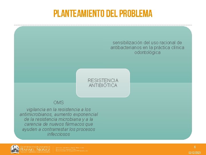 Planteamiento del problema sensibilización del uso racional de antibacterianos en la práctica clínica odontológica