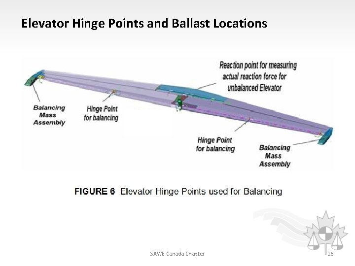 Elevator Hinge Points and Ballast Locations SAWE Canada Chapter 16 