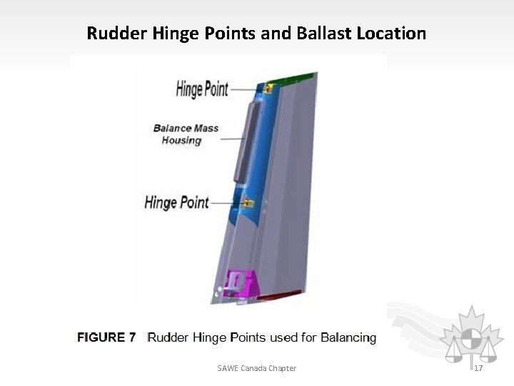 Rudder Hinge Points and Ballast Location SAWE Canada Chapter 17 