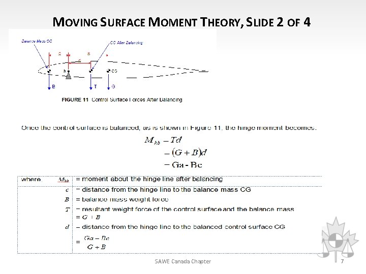 MOVING SURFACE MOMENT THEORY, SLIDE 2 OF 4 SAWE Canada Chapter 7 
