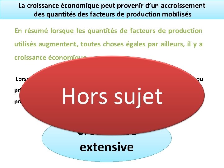 La croissance économique peut provenir d’un accroissement des quantités des facteurs de production mobilisés