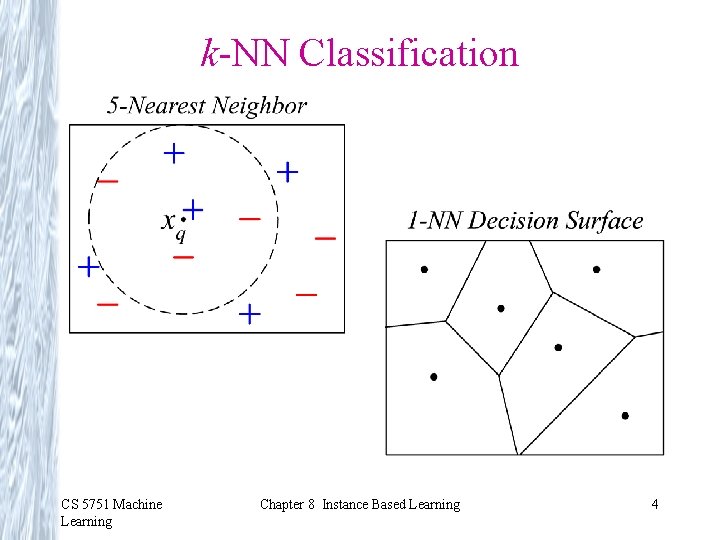 k-NN Classification CS 5751 Machine Learning Chapter 8 Instance Based Learning 4 k-NN Classification CS 5751 Machine Learning Chapter 8 Instance Based Learning 4