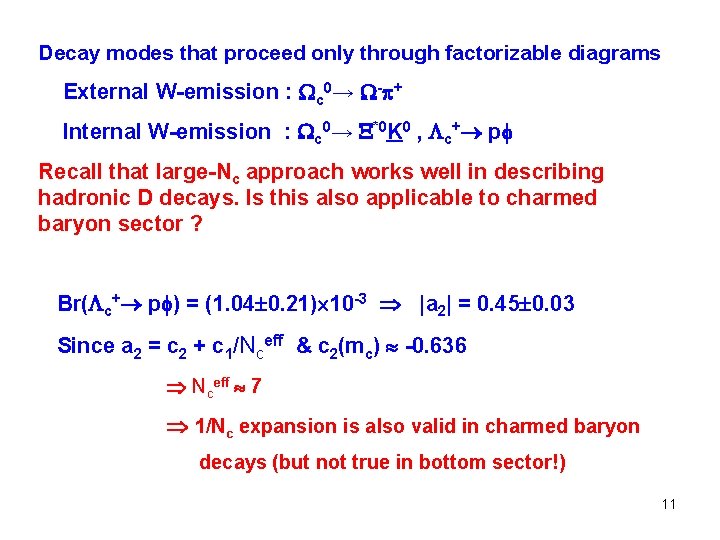 Decay modes that proceed only through factorizable diagrams External W-emission : c 0→ -