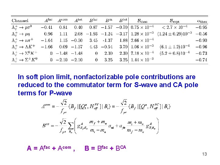 In soft pion limit, nonfactorizable pole contributions are reduced to the commutator term for