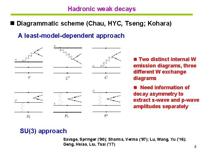 Hadronic weak decays n Diagrammatic scheme (Chau, HYC, Tseng; Kohara) A least-model-dependent approach n