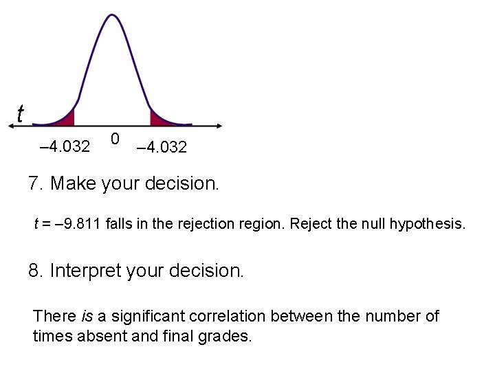 t – 4. 032 0 – 4. 032 7. Make your decision. t =