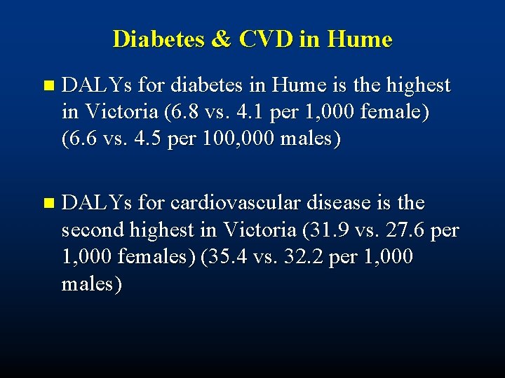 Diabetes & CVD in Hume n DALYs for diabetes in Hume is the highest