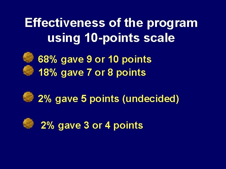 Effectiveness of the program using 10 -points scale 68% gave 9 or 10 points