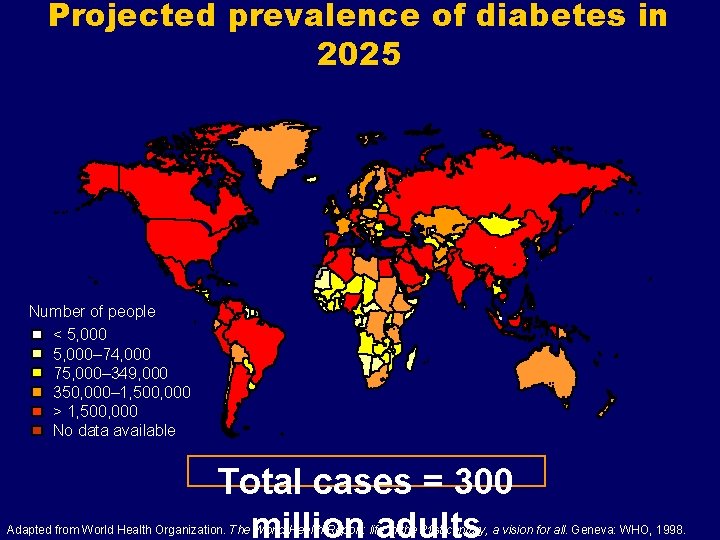 Projected prevalence of diabetes in 2025 Number of people < 5, 000– 74, 000