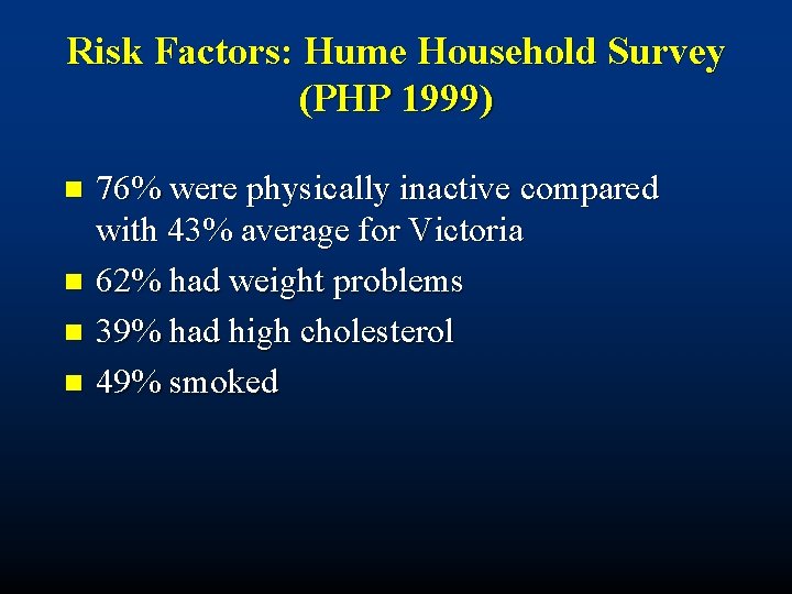 Risk Factors: Hume Household Survey (PHP 1999) n n 76% were physically inactive compared