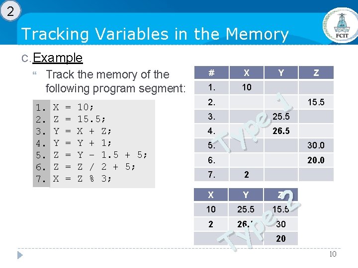2 Tracking Variables in the Memory C. Example Track the memory of the following 2 Tracking Variables in the Memory C. Example Track the memory of the following