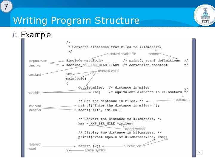 7 Writing Program Structure C. Example 21 7 Writing Program Structure C. Example 21