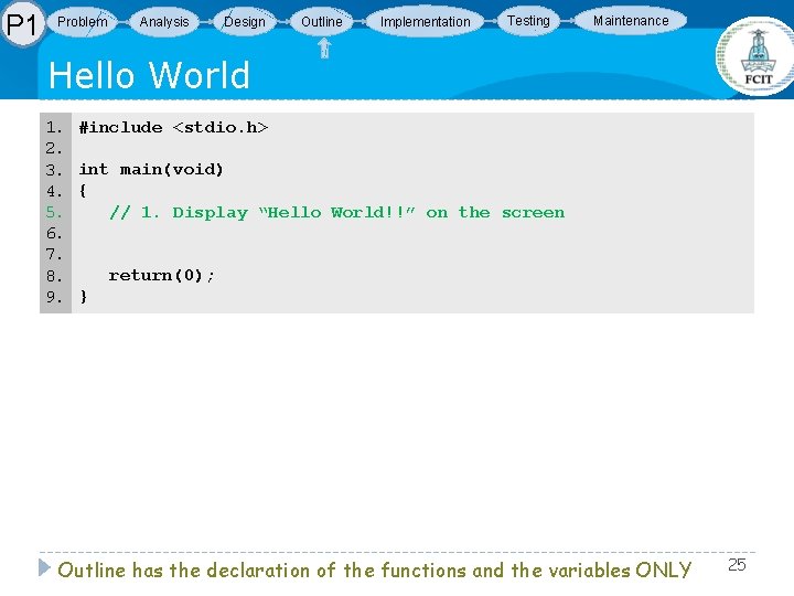 P 1 Problem Analysis Design Outline Implementation Testing Maintenance Hello World 1. 2. 3. P 1 Problem Analysis Design Outline Implementation Testing Maintenance Hello World 1. 2. 3.