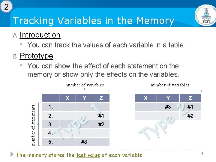 2 Tracking Variables in the Memory A. Introduction You can track the values of 2 Tracking Variables in the Memory A. Introduction You can track the values of
