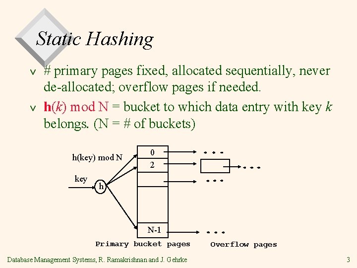 Static Hashing v v # primary pages fixed, allocated sequentially, never de-allocated; overflow pages
