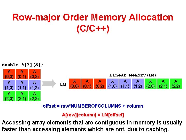 Row-major Order Memory Allocation (C/C++) double A[3][3]; A (0, 0) A (1, 0) A