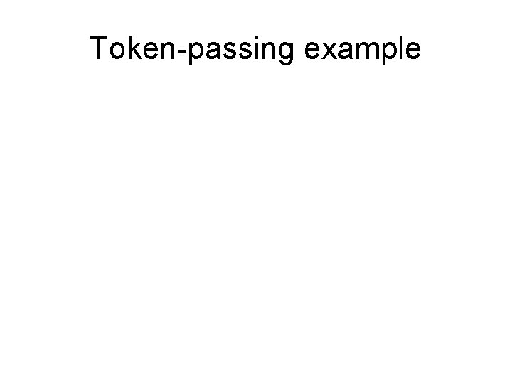 Token-passing example 