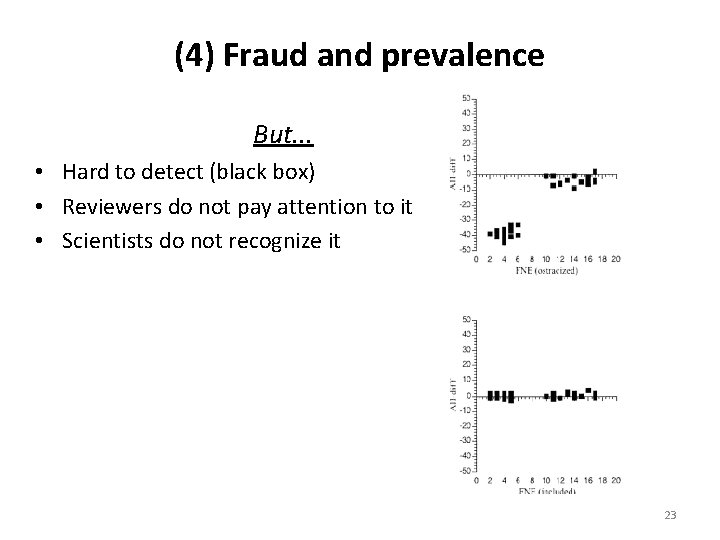 (4) Fraud and prevalence But. . . • Hard to detect (black box) •