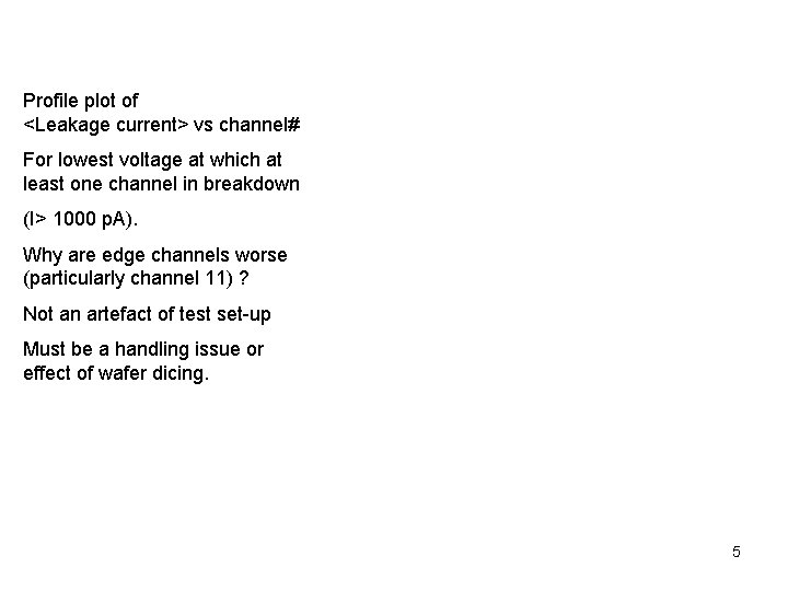 Reverse Breakdown Voltage Studies Use Minglees leakage current