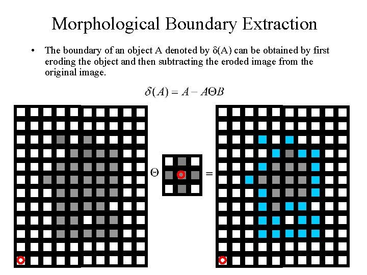 Morphological Boundary Extraction • The boundary of an object A denoted by δ(A) can