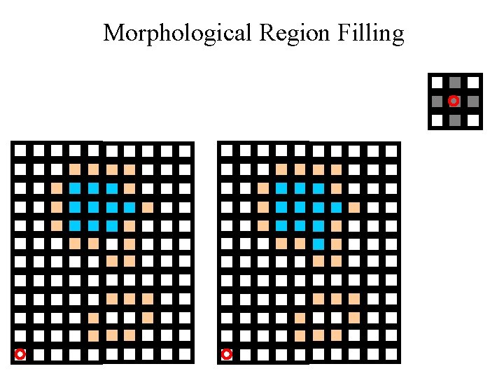 Morphological Region Filling 