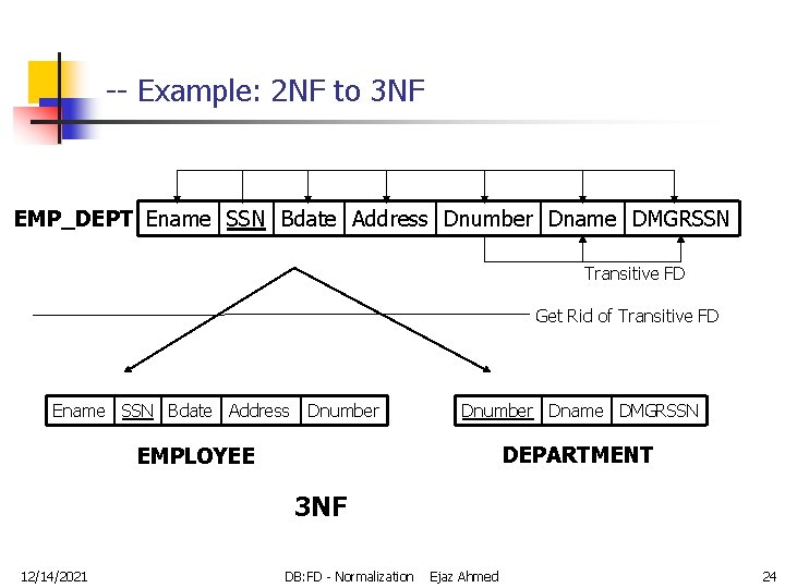 -- Example: 2 NF to 3 NF EMP_DEPT Ename SSN Bdate Address Dnumber Dname