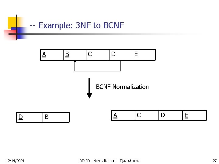 -- Example: 3 NF to BCNF A B C D E BCNF Normalization D