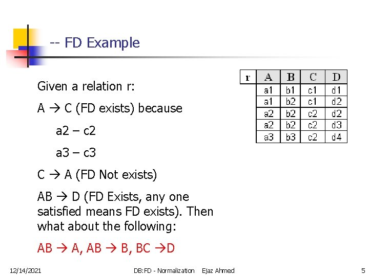 -- FD Example Given a relation r: A C (FD exists) because a 2