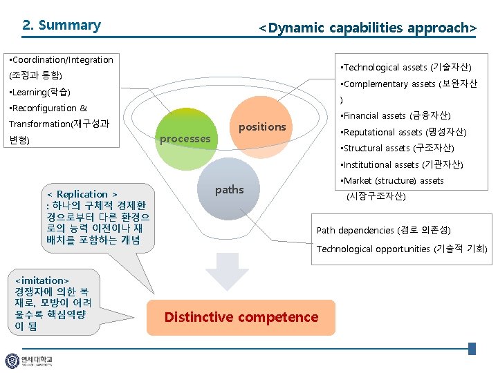 2. Summary <Dynamic capabilities approach> • Coordination/Integration • Technological assets (기술자산) (조정과 통합) •