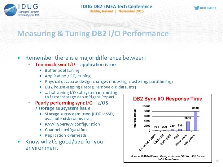 Measuring & Tuning DB 2 I/O Performance • Remember there is a major difference