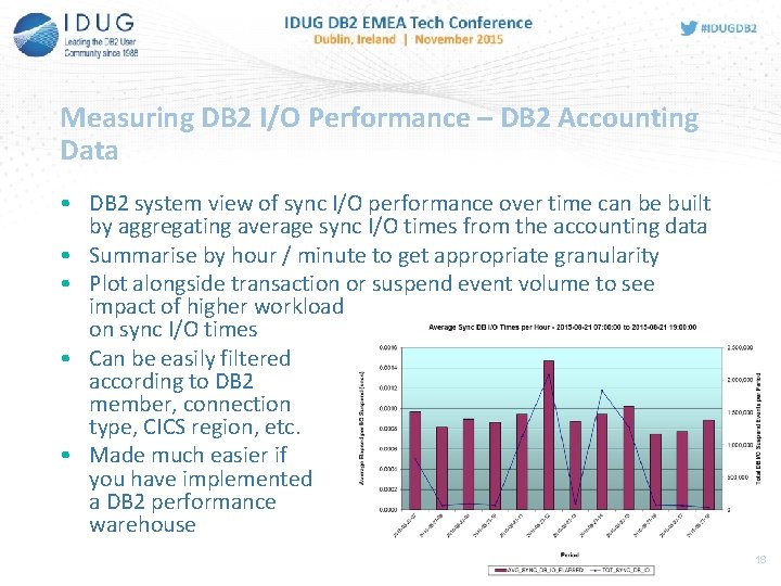 Measuring DB 2 I/O Performance – DB 2 Accounting Data • DB 2 system
