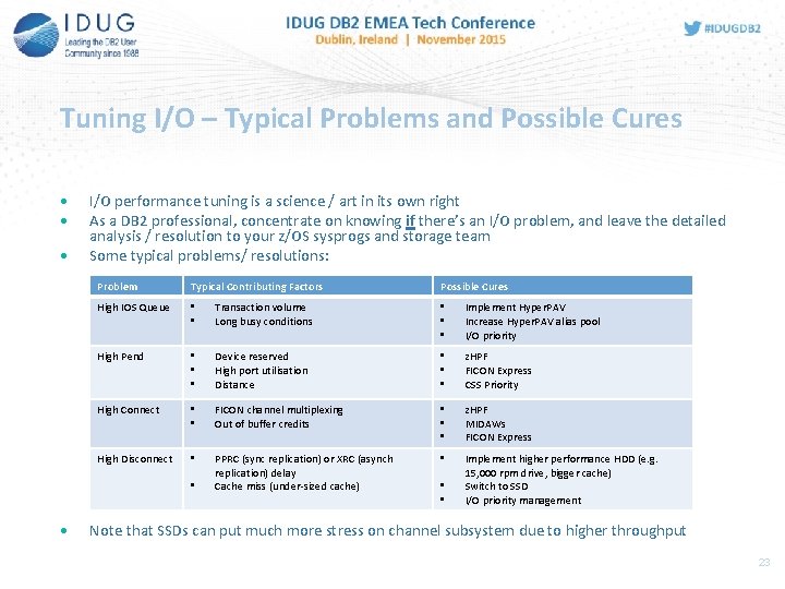 Tuning I/O – Typical Problems and Possible Cures • • • I/O performance tuning