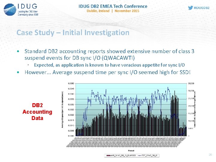 Case Study – Initial Investigation • Standard DB 2 accounting reports showed extensive number