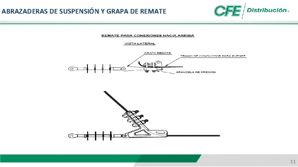 ABRAZADERAS DE SUSPENSIÓN Y GRAPA DE REMATE 11 