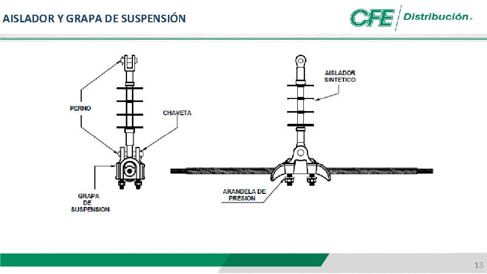 AISLADOR Y GRAPA DE SUSPENSIÓN 13 