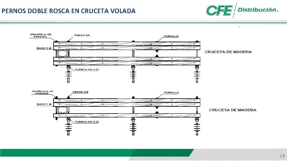 PERNOS DOBLE ROSCA EN CRUCETA VOLADA 24 