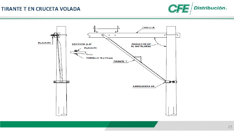 TIRANTE T EN CRUCETA VOLADA 25 